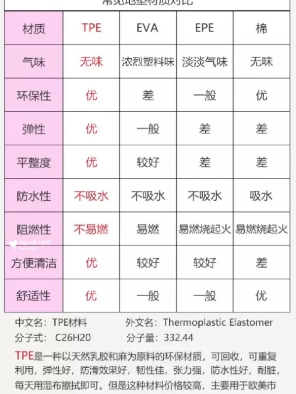 亲子阅读空间，我又扩容了！书香盒子家铁粉