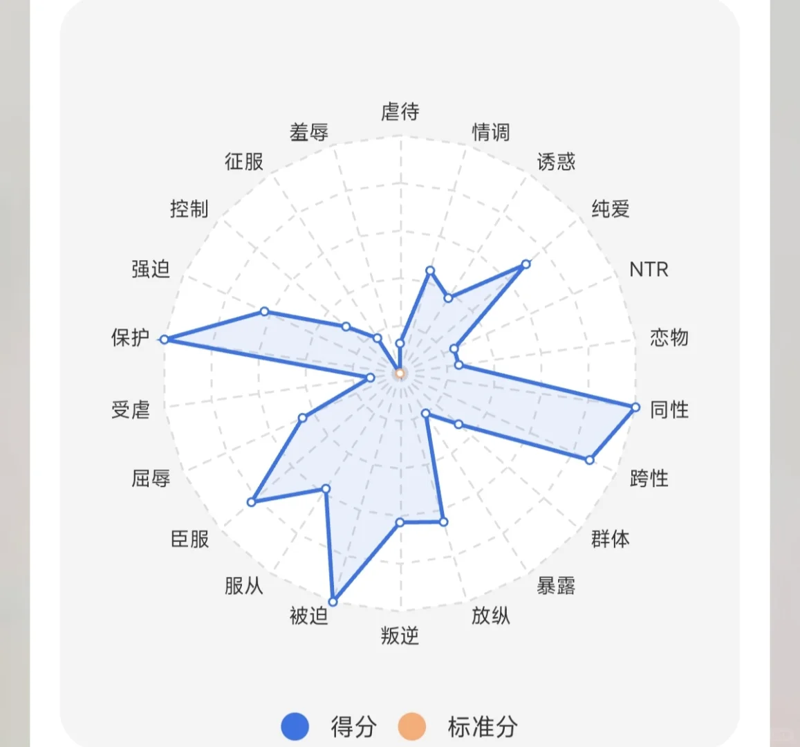 女生想找个女朋友（也不是非找不可看缘分）