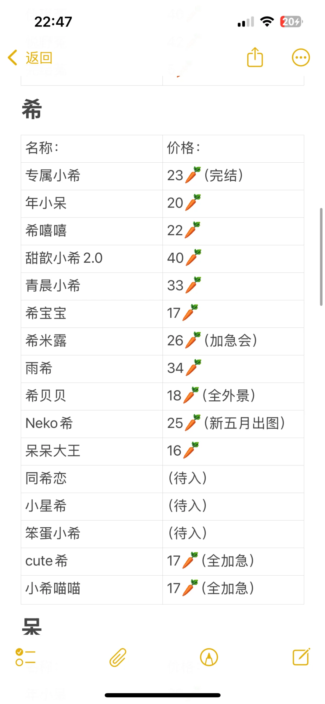 希汇总