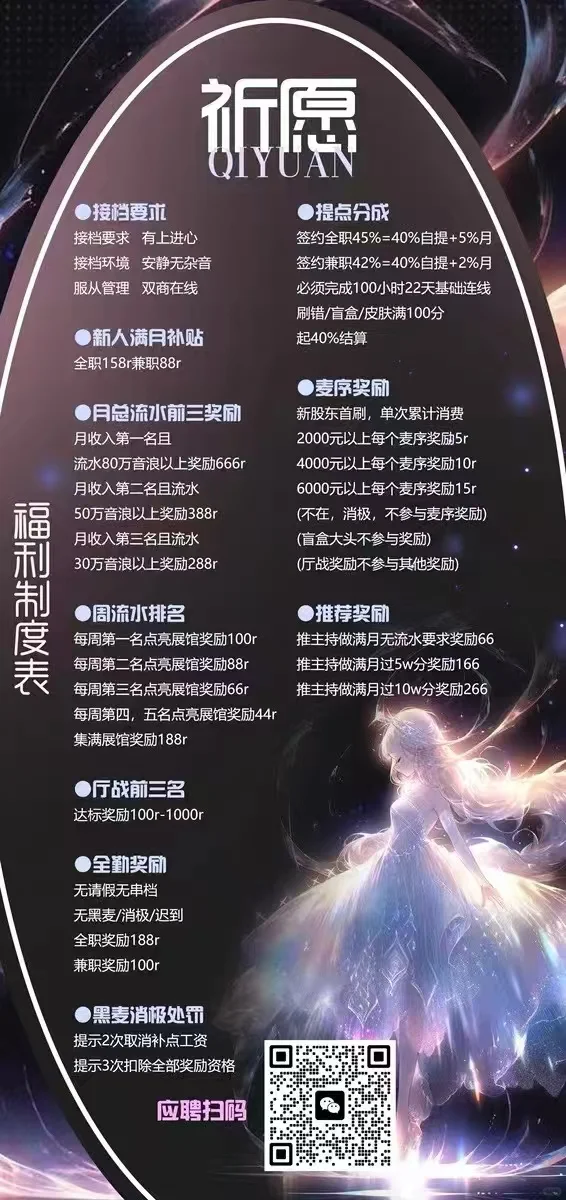 招聘女明星～