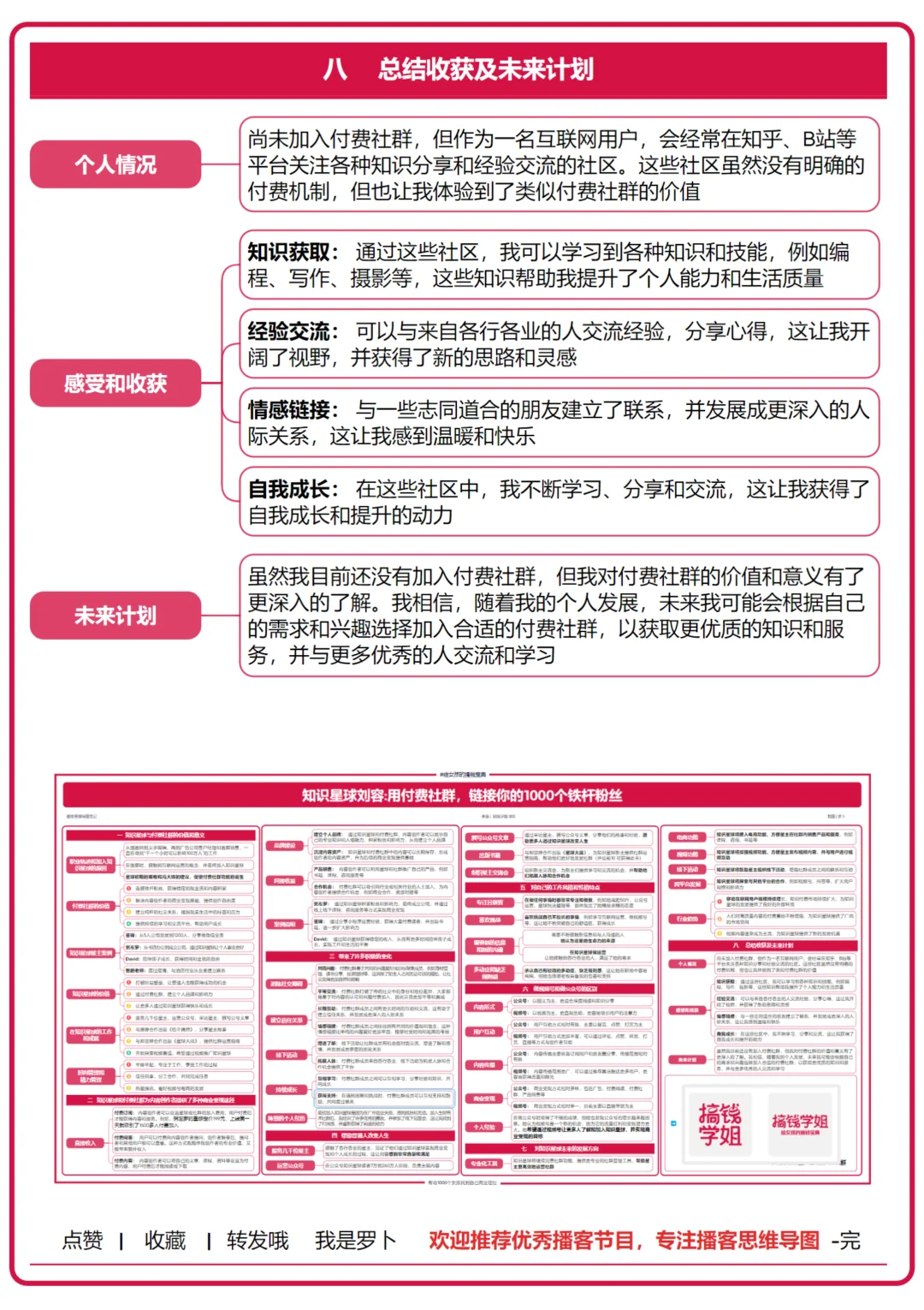 知识星球如何链接1000铁粉，影响百万人