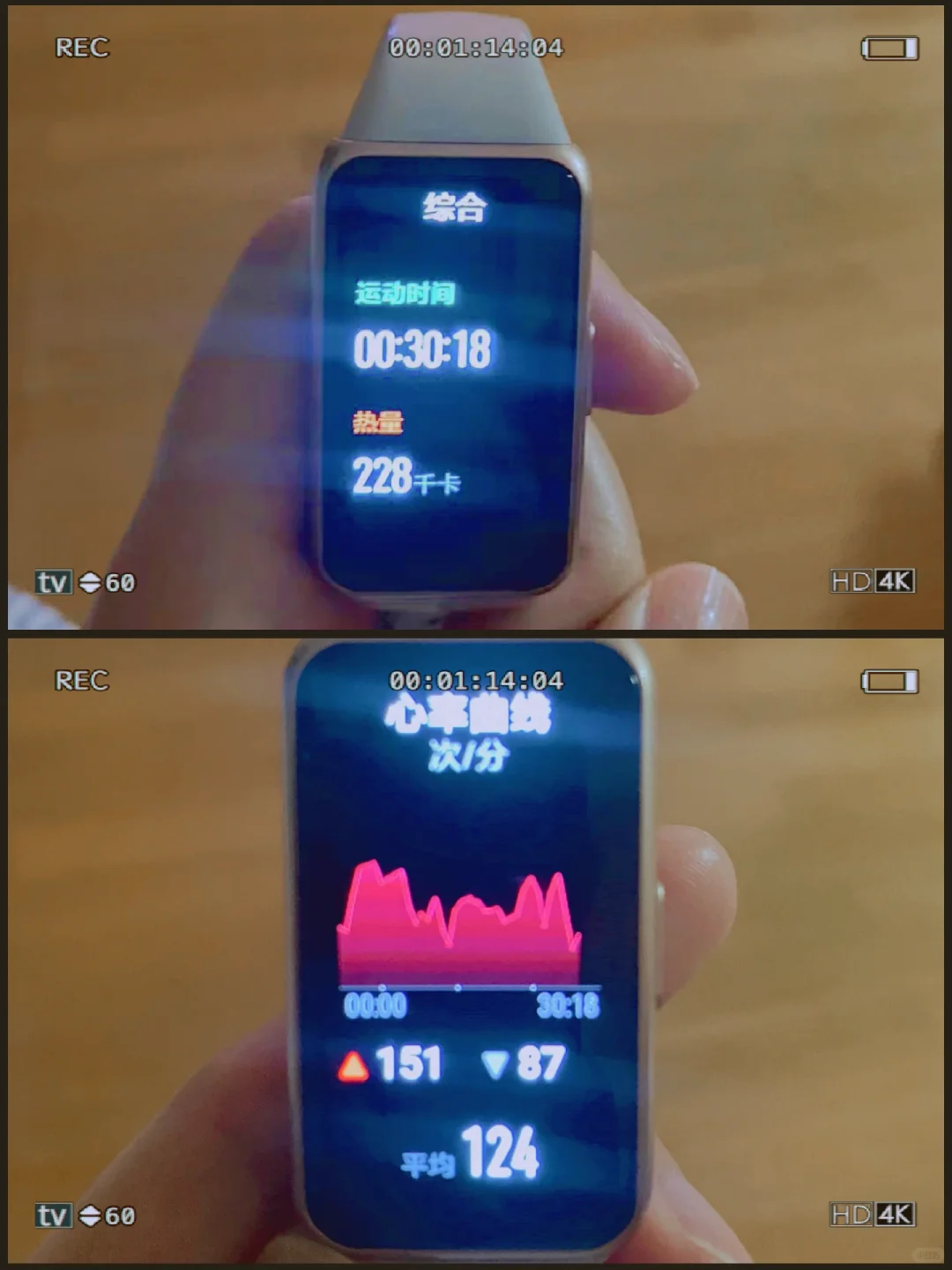 📆7.4🌤️晴热晒，