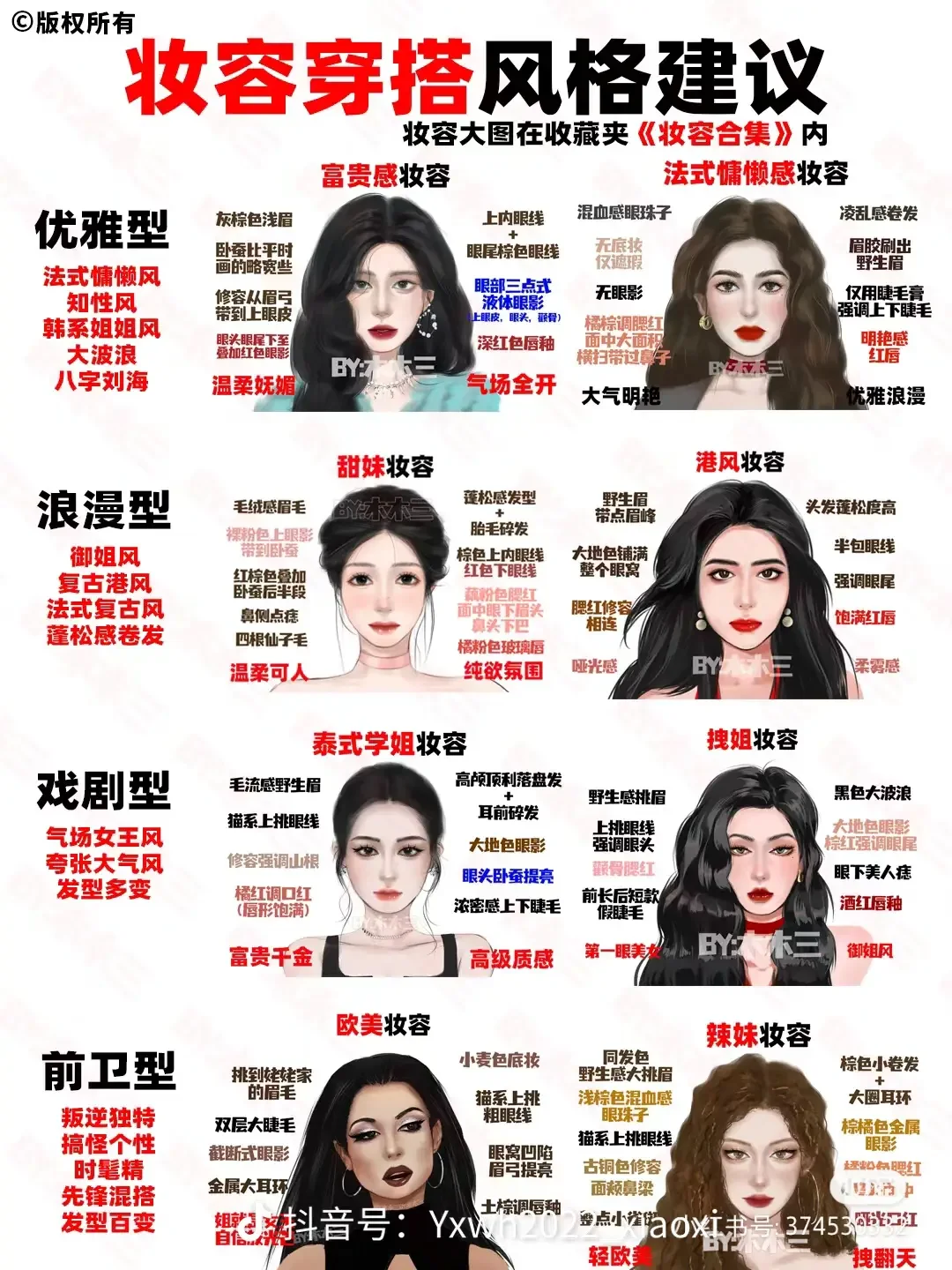 自测：中量感，直线型