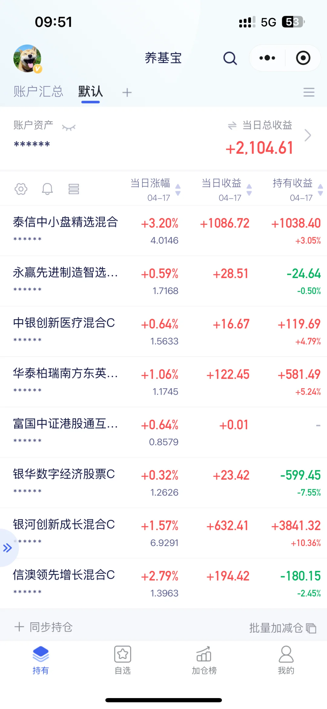 十七号之今天需要防御一下
