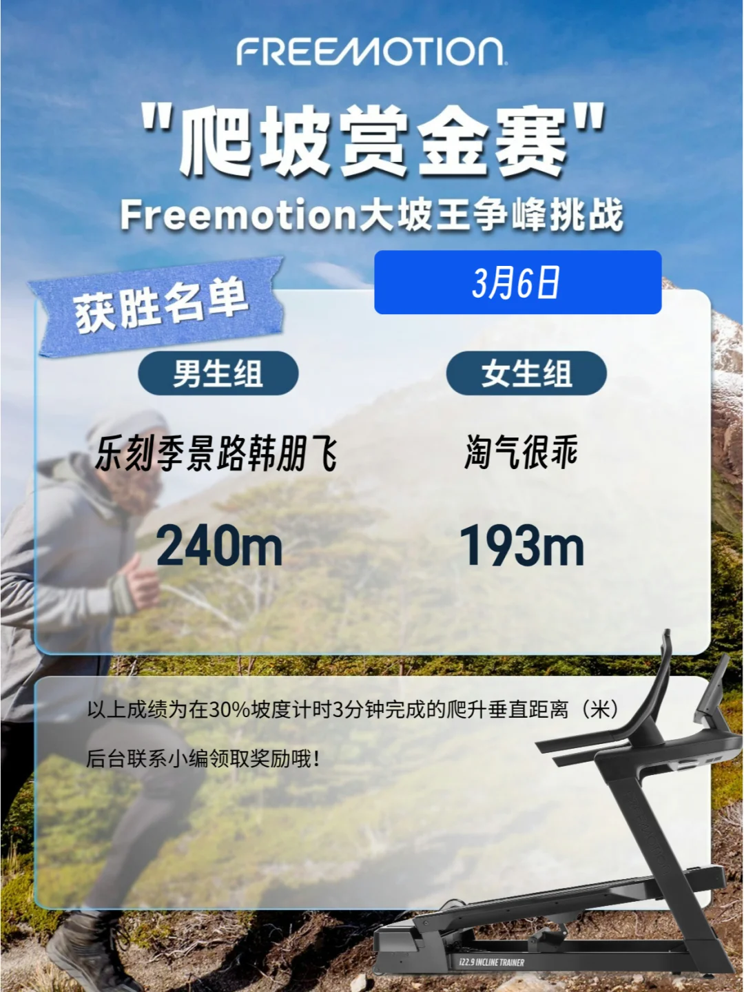 3月6日获胜名单 | Freemotion爬坡赏金赛