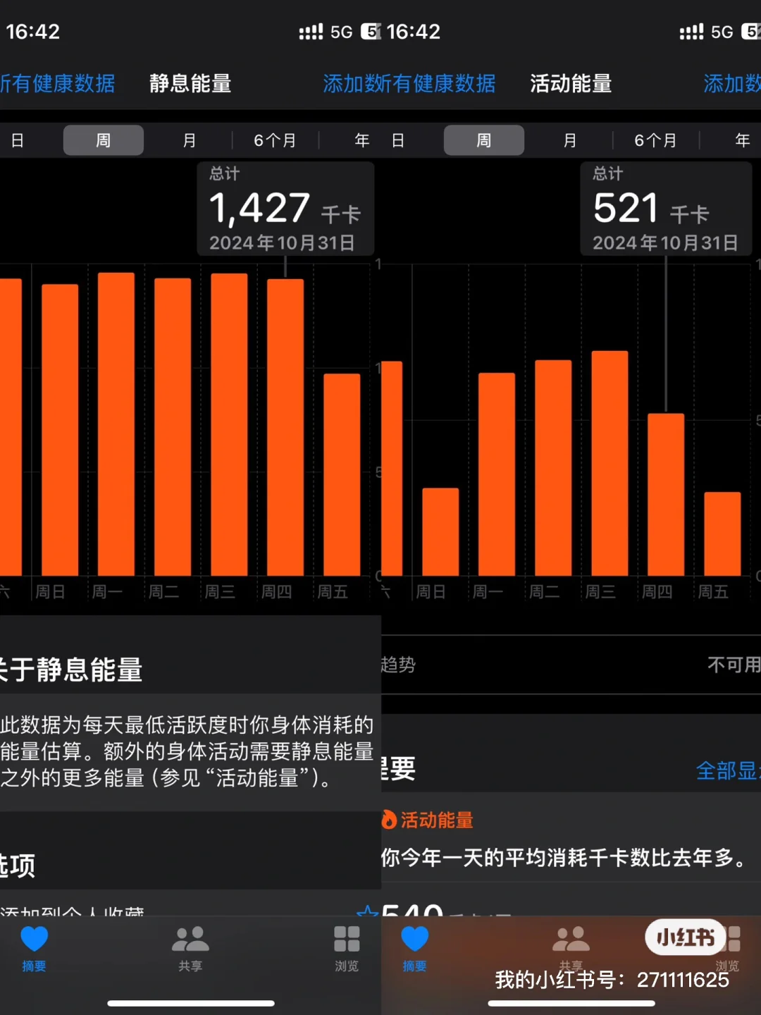 测试每天吃1600到1800大卡一个月