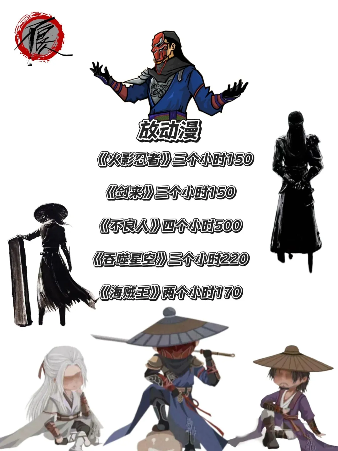 15天 l一天1⃣小时，你会来感谢我
