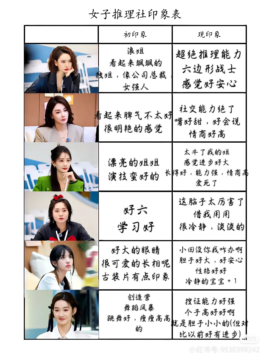 女推初印象&先印象