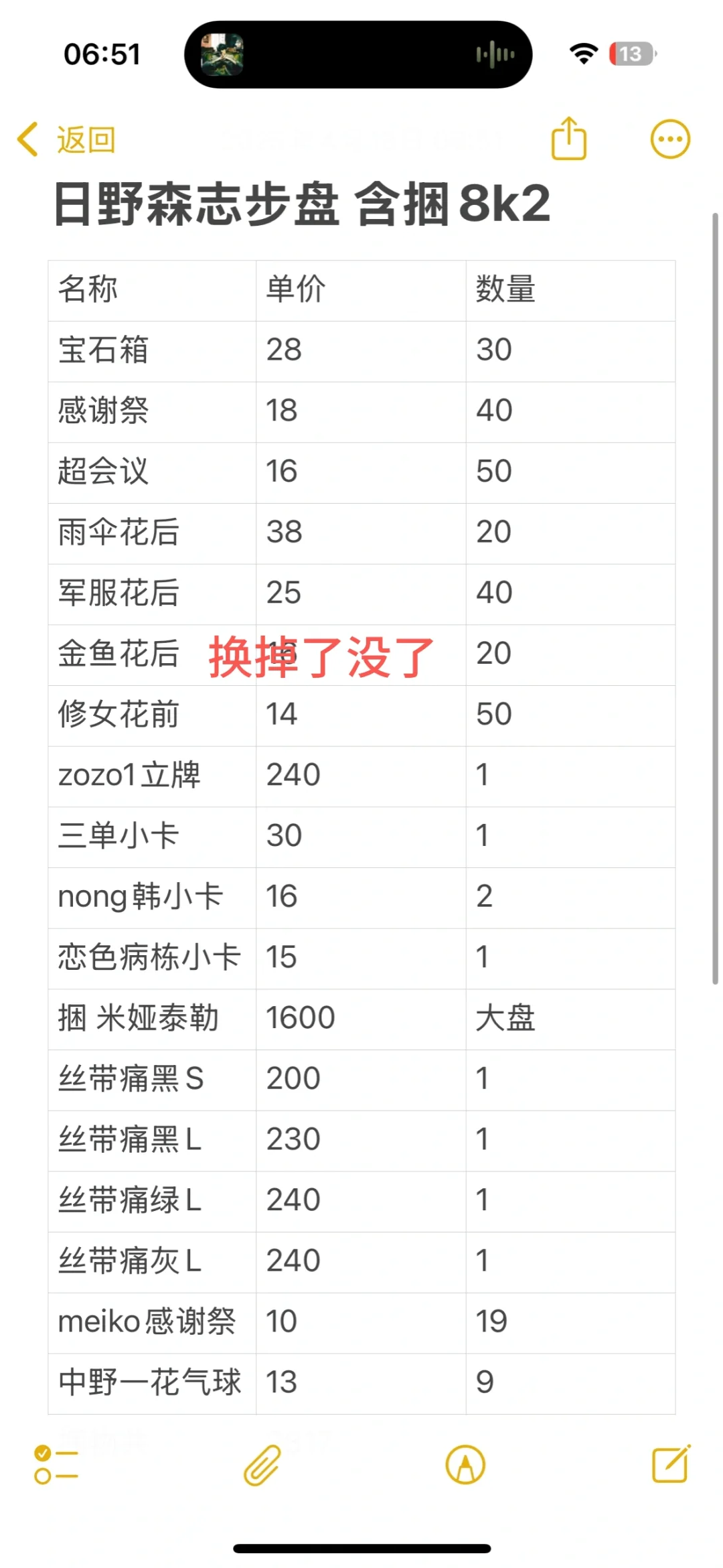 日野森志步大盘 随缘出/换