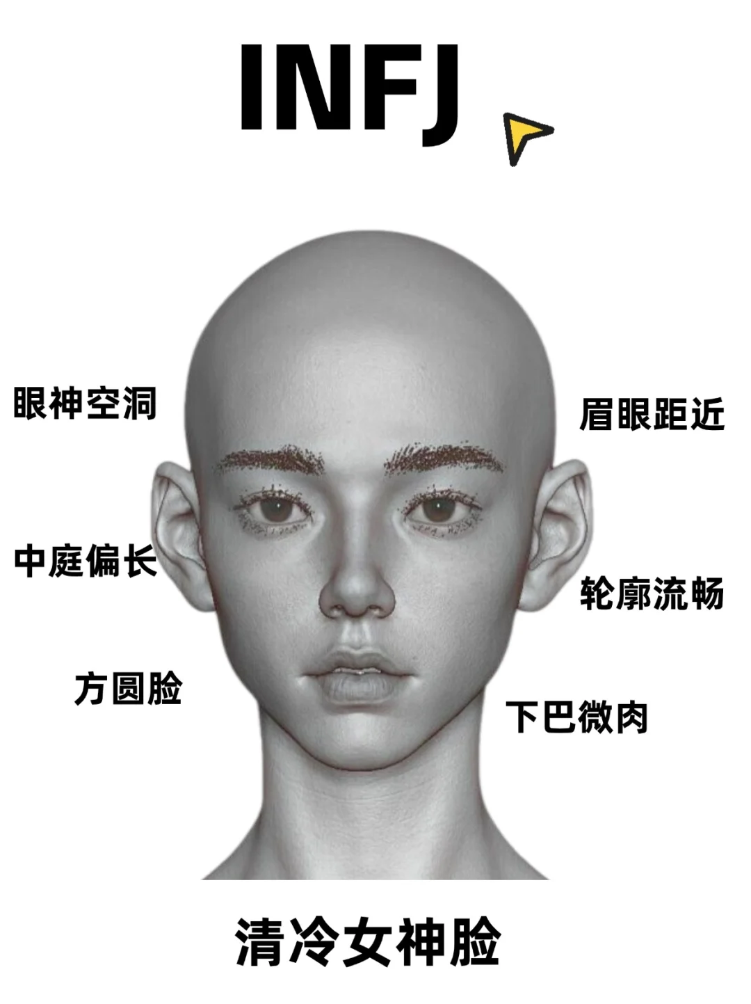 人格捏脸 | INTJ真是天选高知智性脸❓