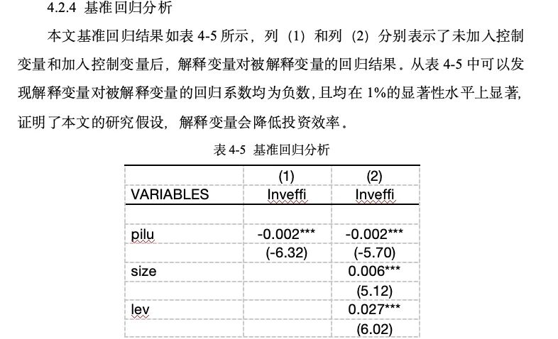 实证初稿被老师毙了怎么办呐！！！