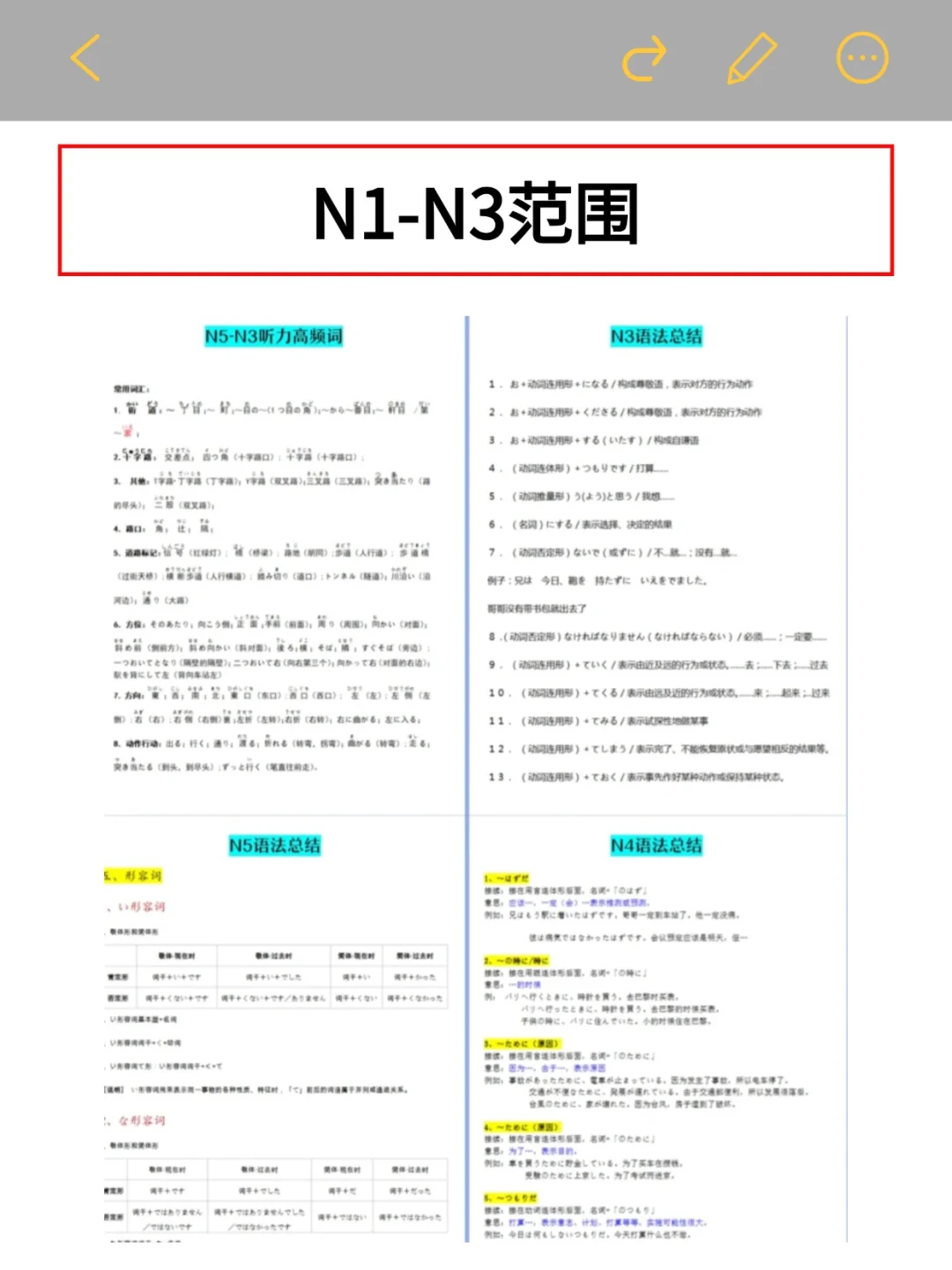 7月JLPT❗️活爹你真不背啊