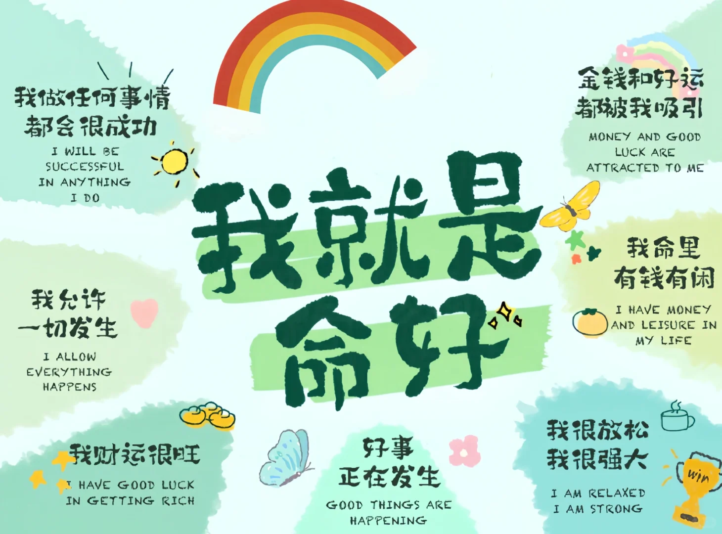 我就是命好➕心态好，啥都顺🥂电脑壁纸