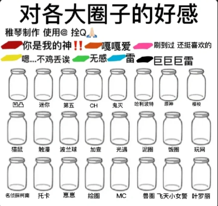 个大网圈的好感