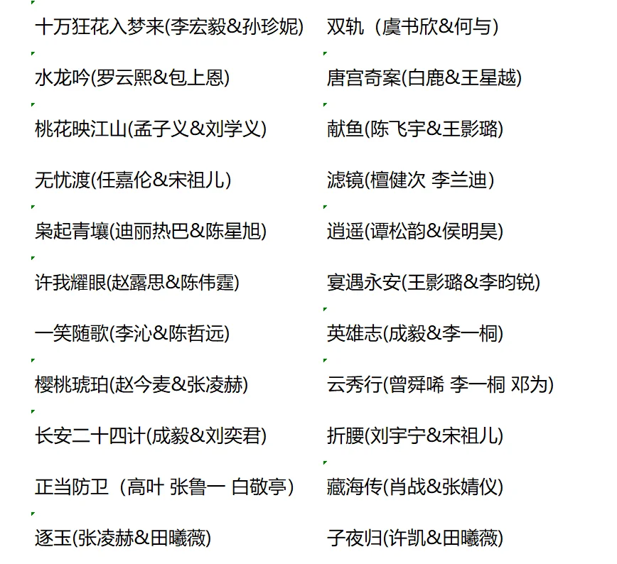 待播剧剧本目录汇总