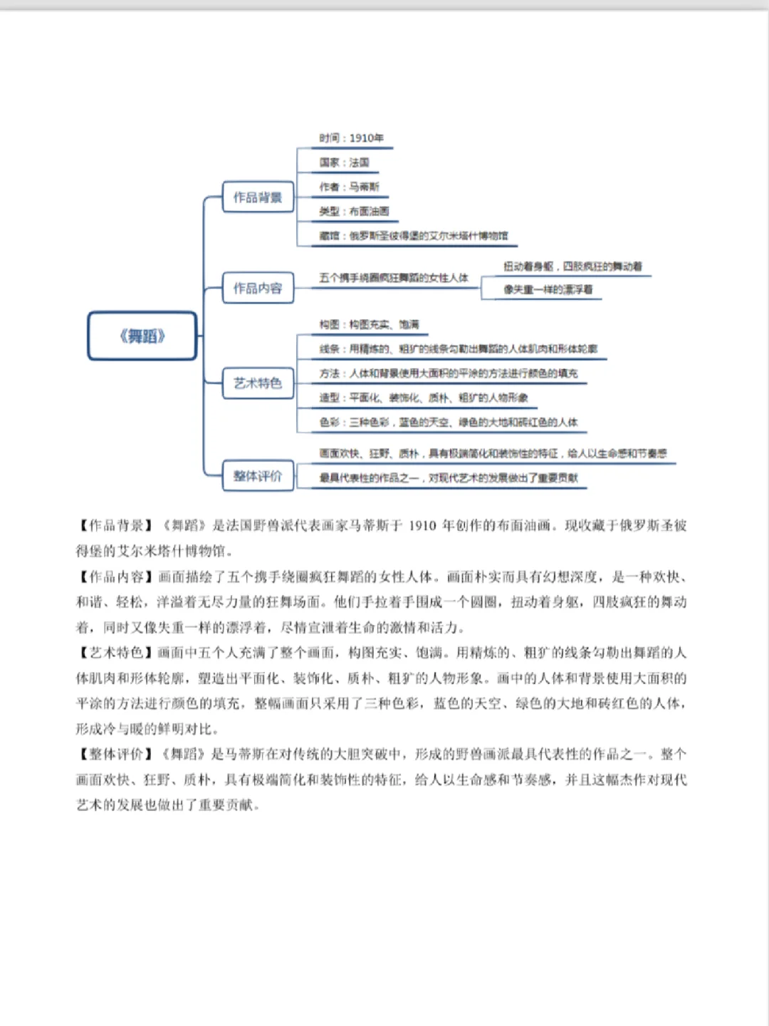 【作品赏析】舞蹈 马蒂斯 野兽主义