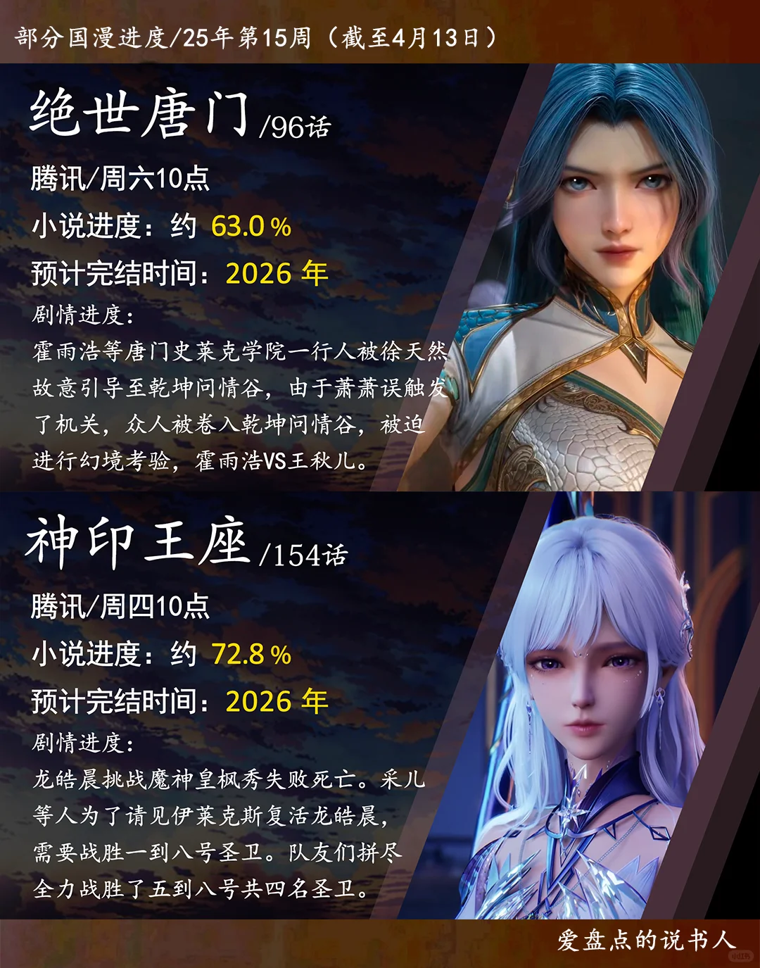 十二部国漫最新剧情进度一览
