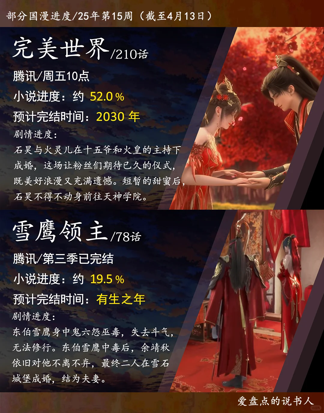 十二部国漫最新剧情进度一览