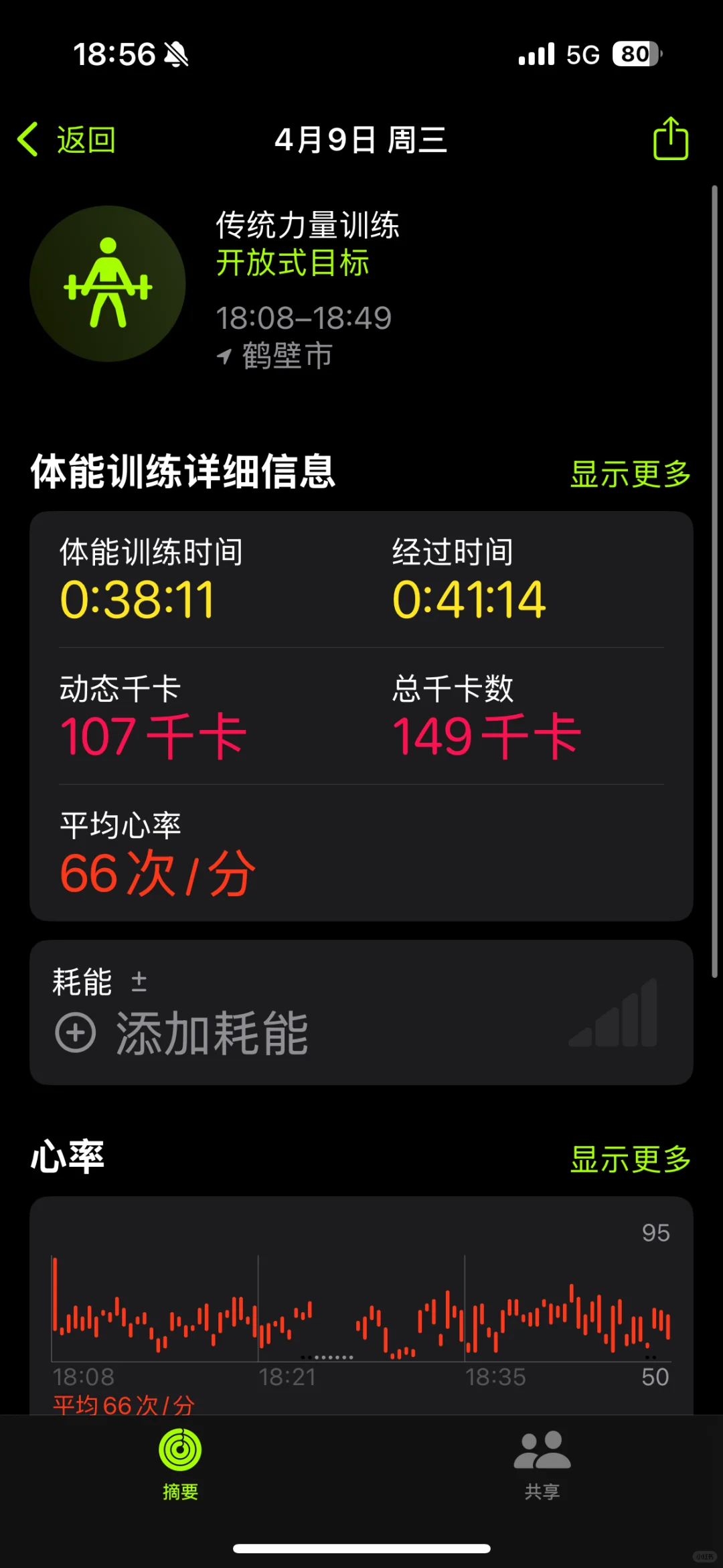 今日推胸四十分钟