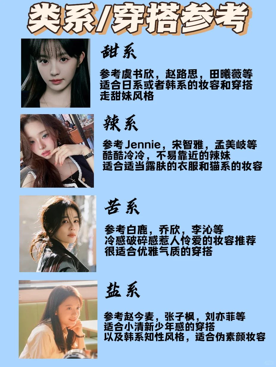 10S五官自测你适合哪种风格
