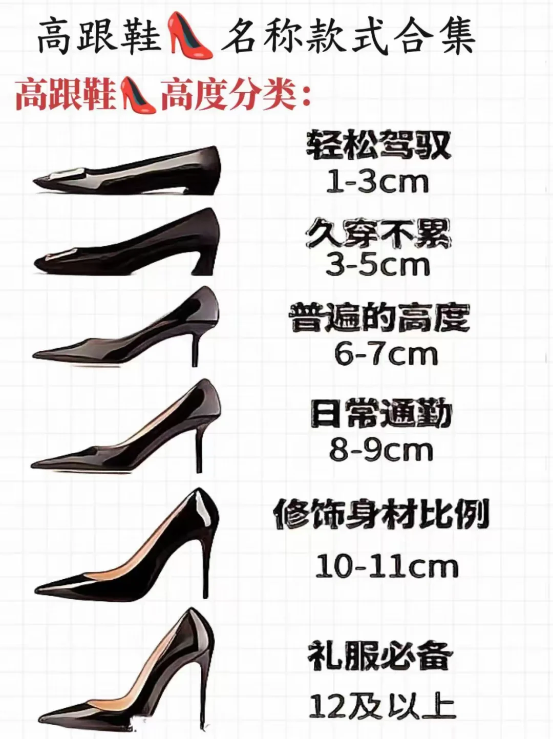 女鞋高跟鞋种类大全~来了！