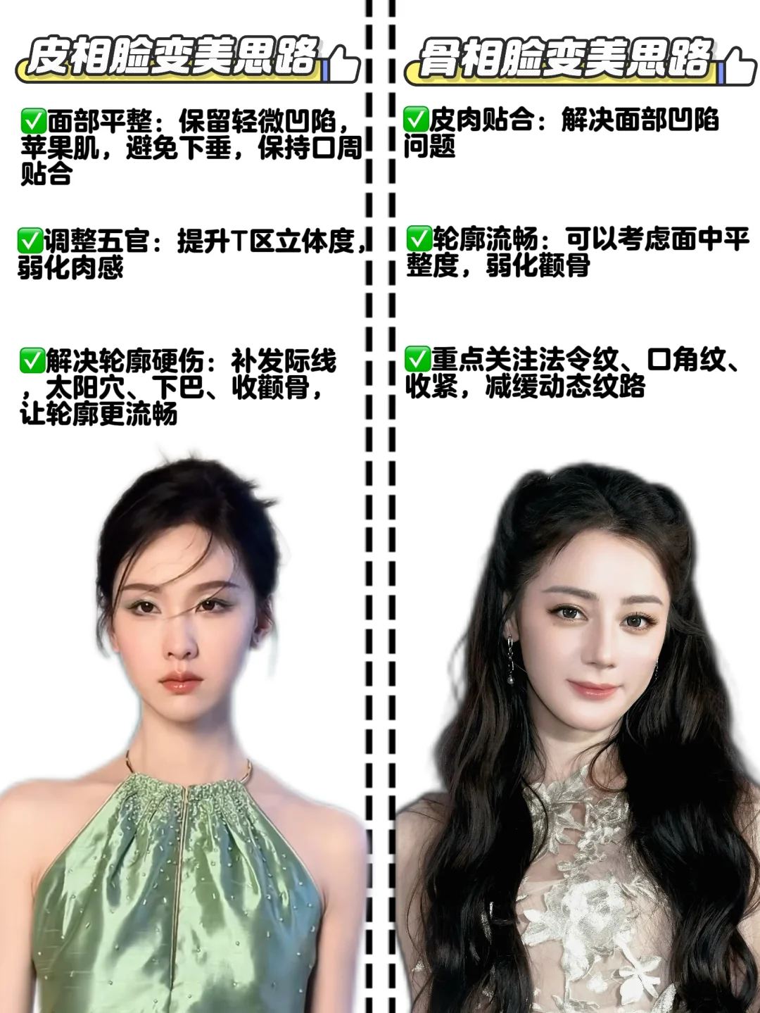 皮相美VS骨相美|原来区别这么大吗？