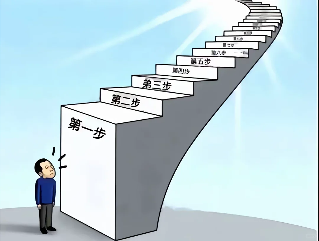 找人体模特！
