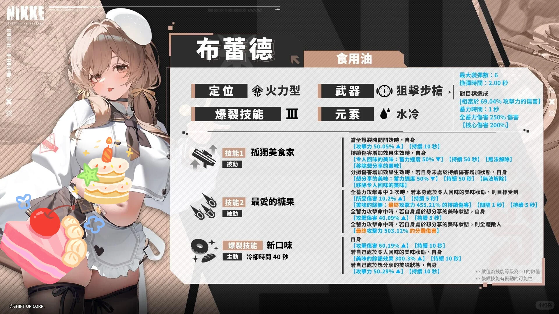 Nikke胜利女神:妮姬 【布蕾德】技能介绍
