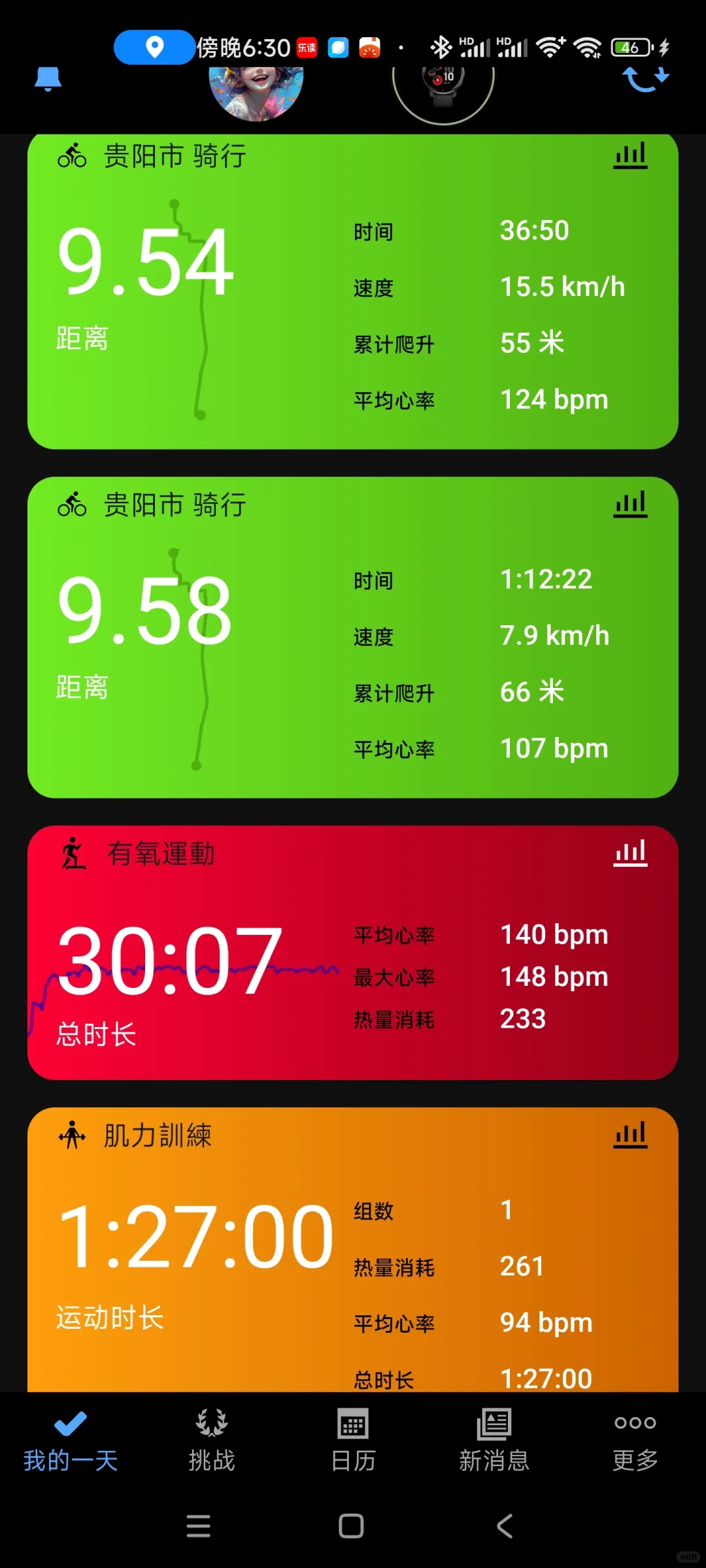 女人的战场