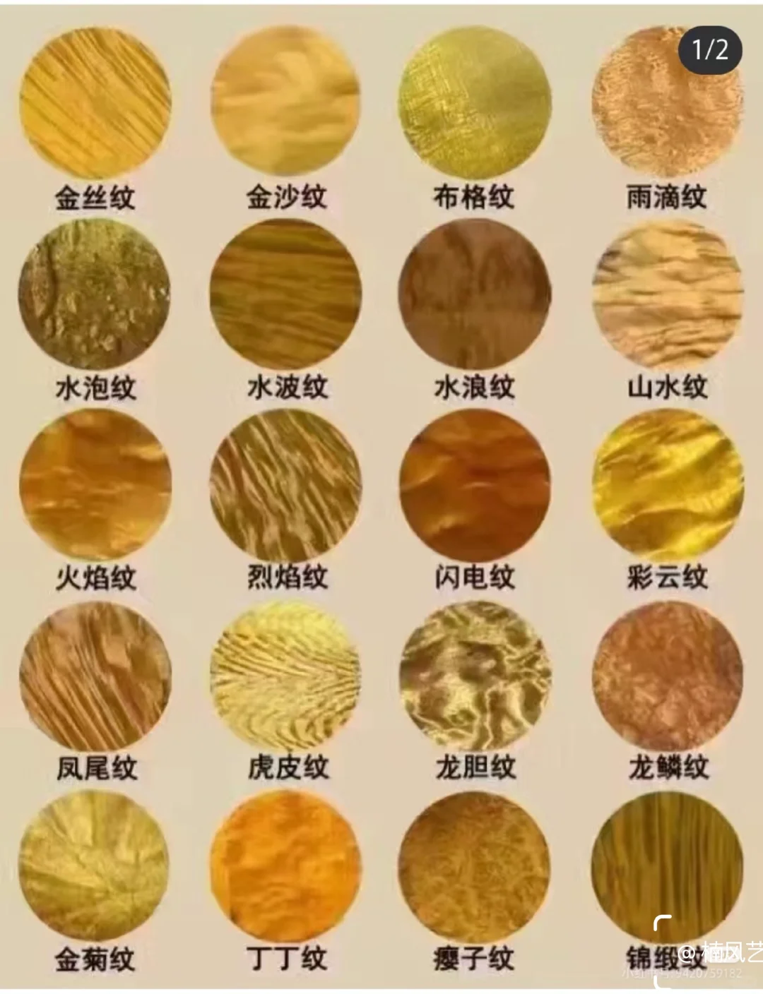 金丝楠10大纹理，一次性认清楚！