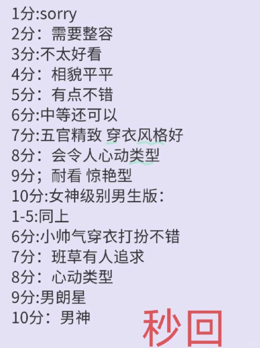 颜值打分，客观评价！！！
