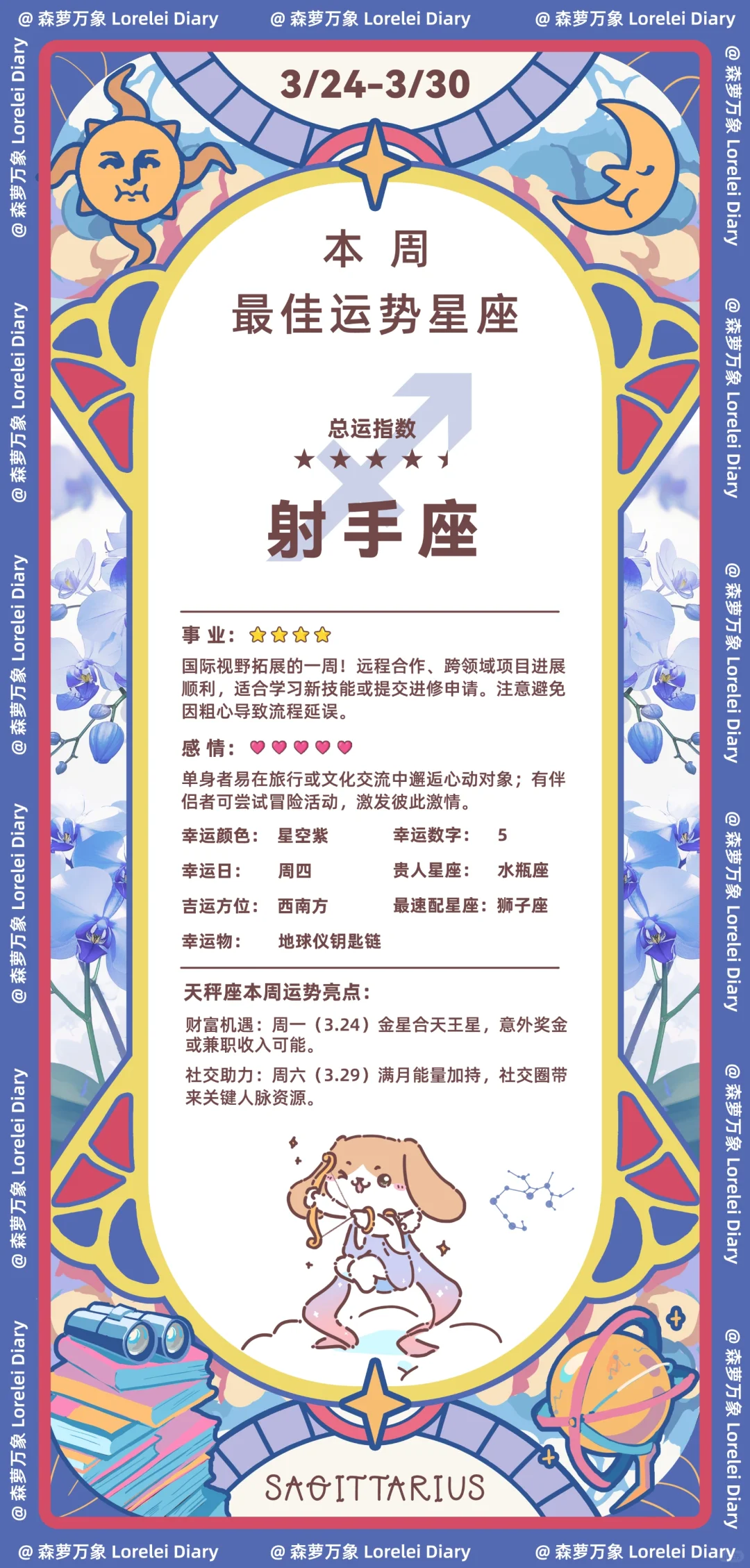 3.24-3.30本周最佳运势星座