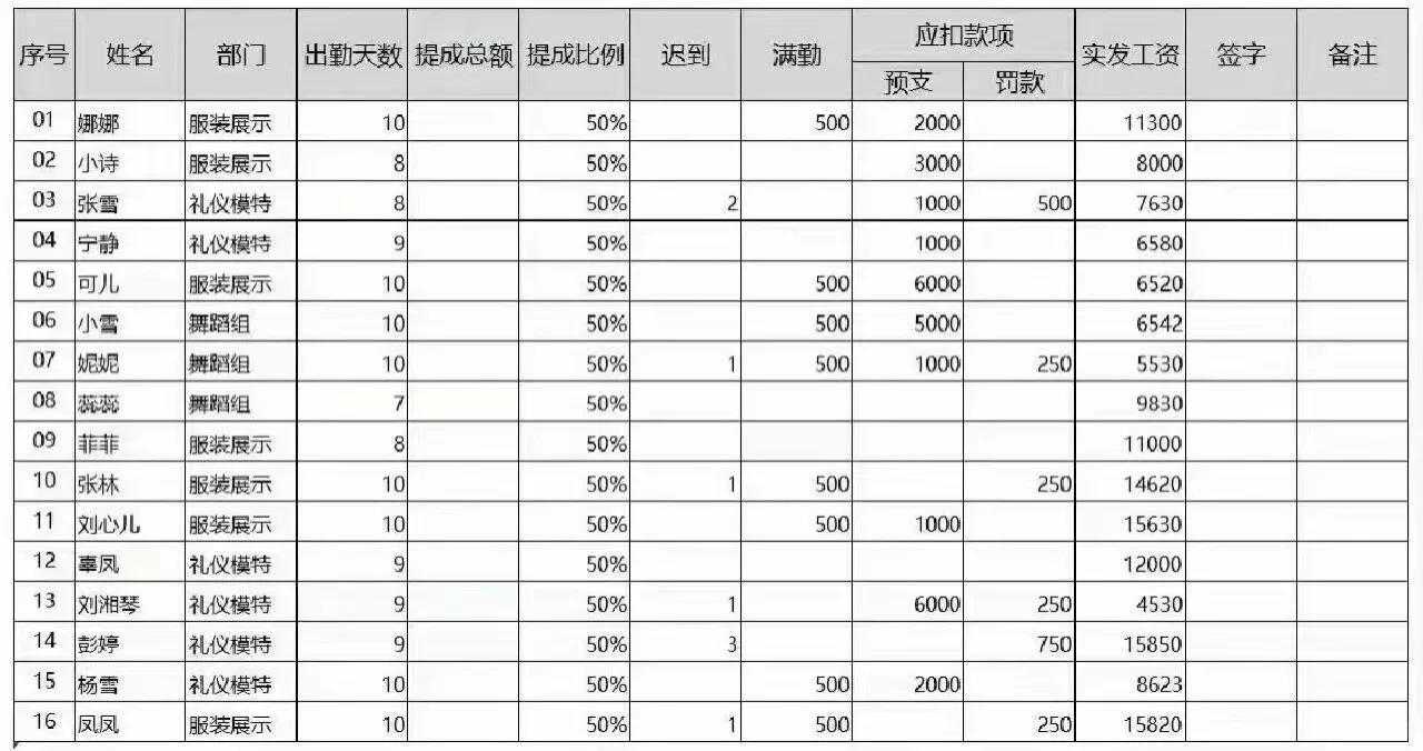 汉服模特演出一天500