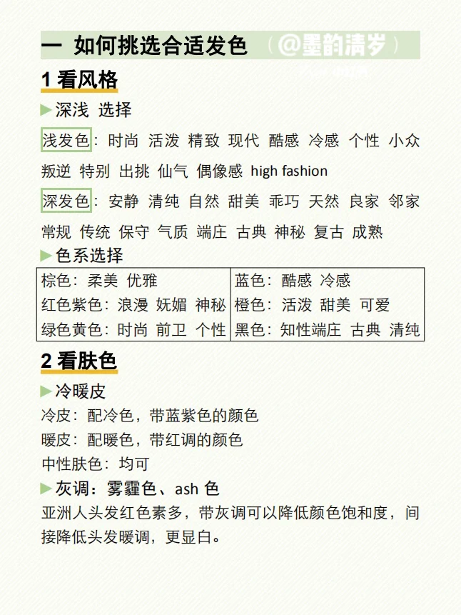 干货|新手染发全攻略✅选色？理发店or自己染