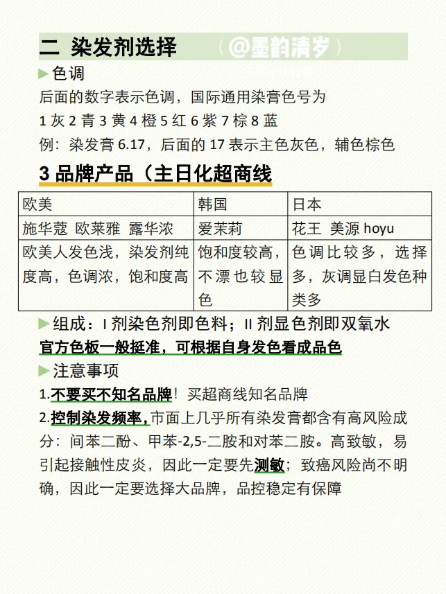 干货|新手染发全攻略✅选色？理发店or自己染