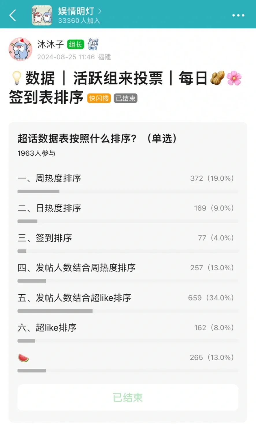 9月2日起本组超话数据贴更新为新排序方式