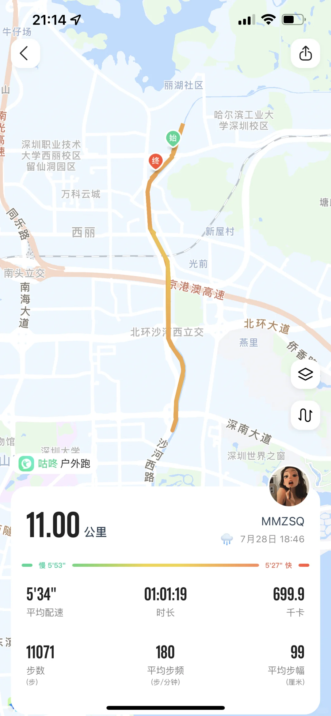 台风天～暴汗～‍♀️‍♀️