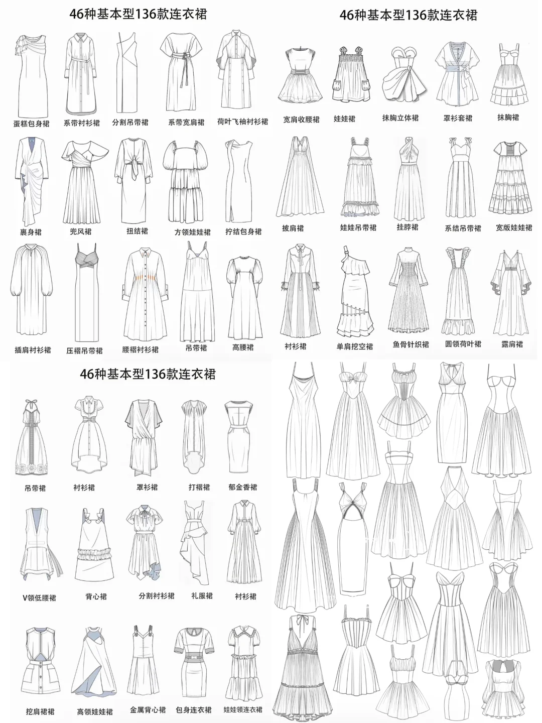 收藏笔记｜服装设计常见连衣裙分类合集