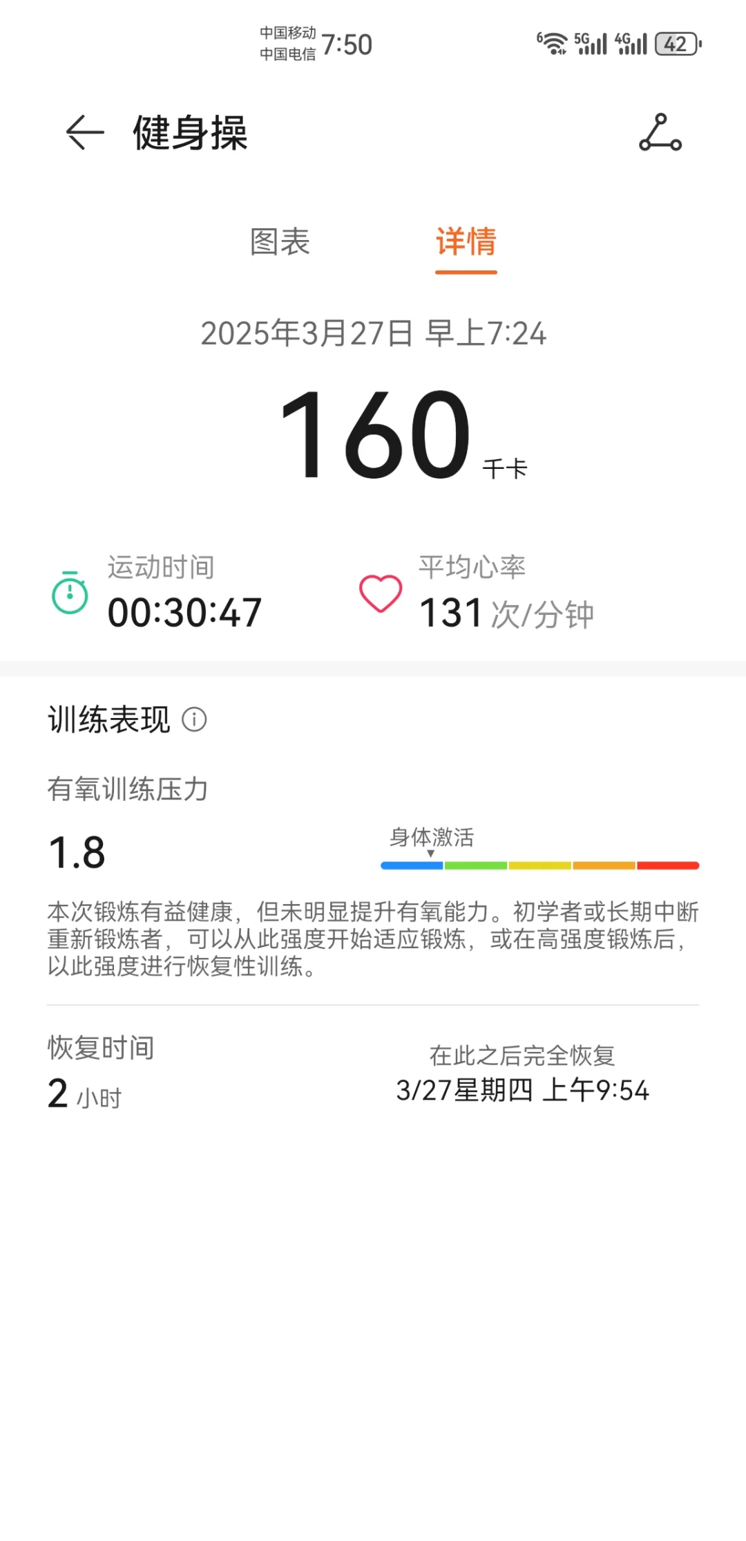 0327运动打卡