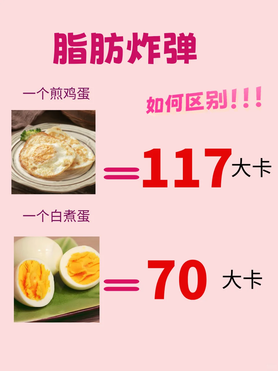 早餐红黑榜热量差你了解多少⁉️