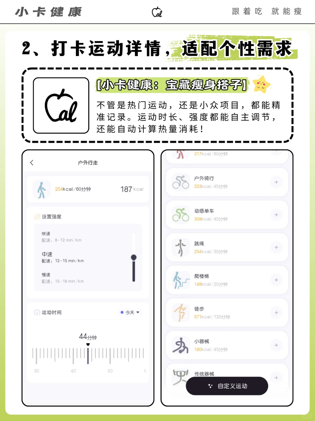 4月甩肉必备减肥人的28天控卡食谱