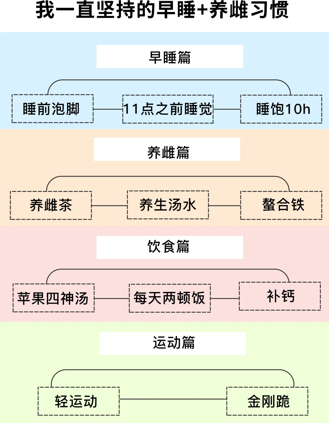 36岁，幼态感的尽头是早睡+养雌