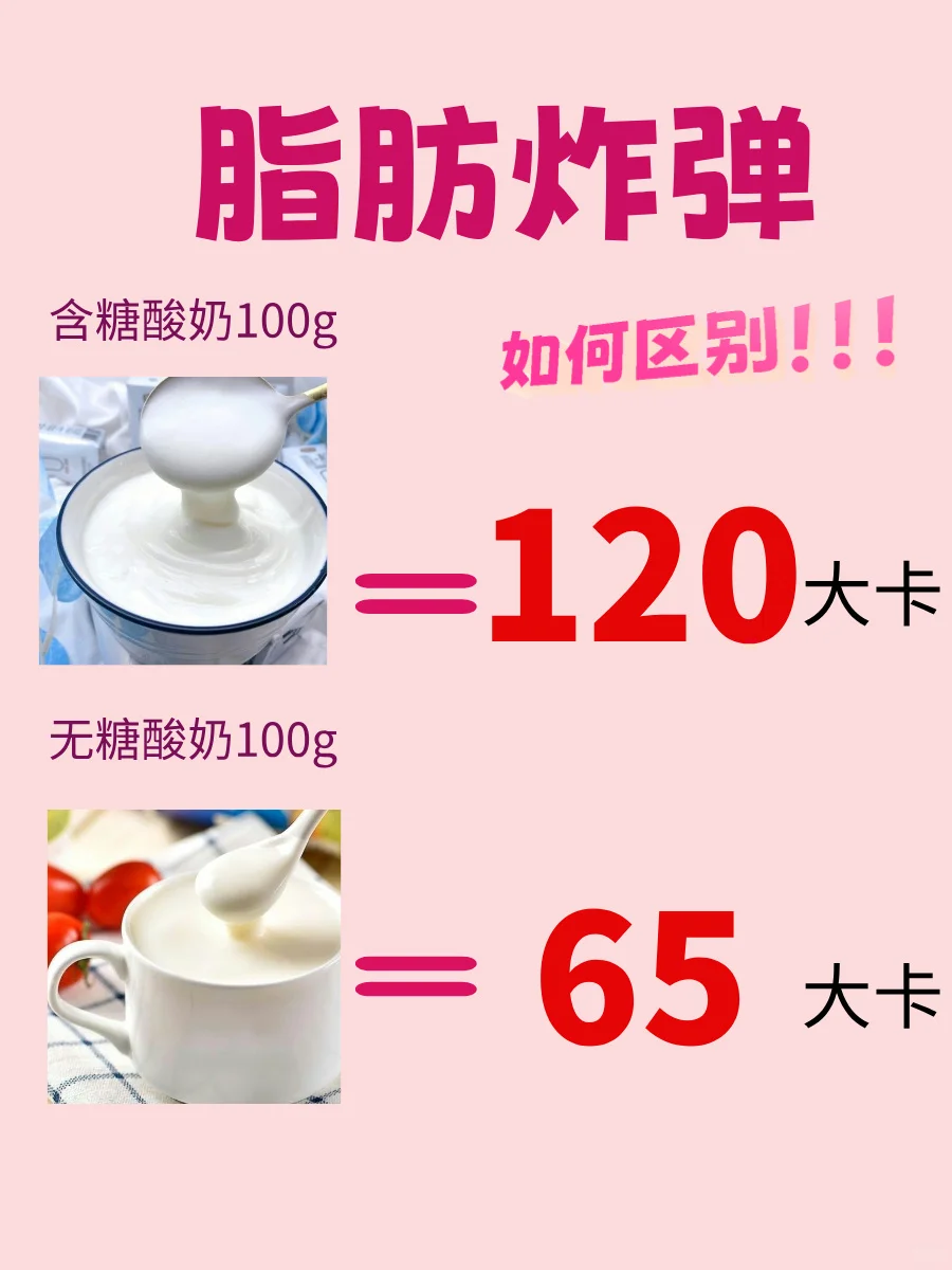 早餐红黑榜热量差你了解多少⁉️