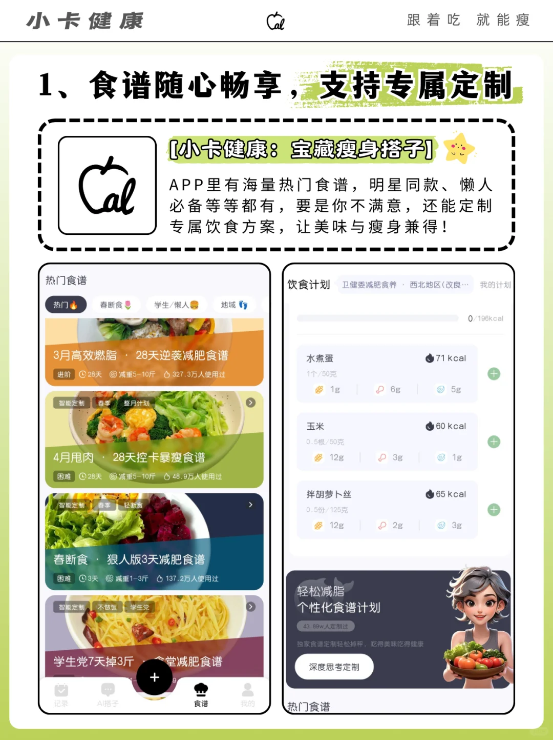 4月甩肉必备减肥人的28天控卡食谱