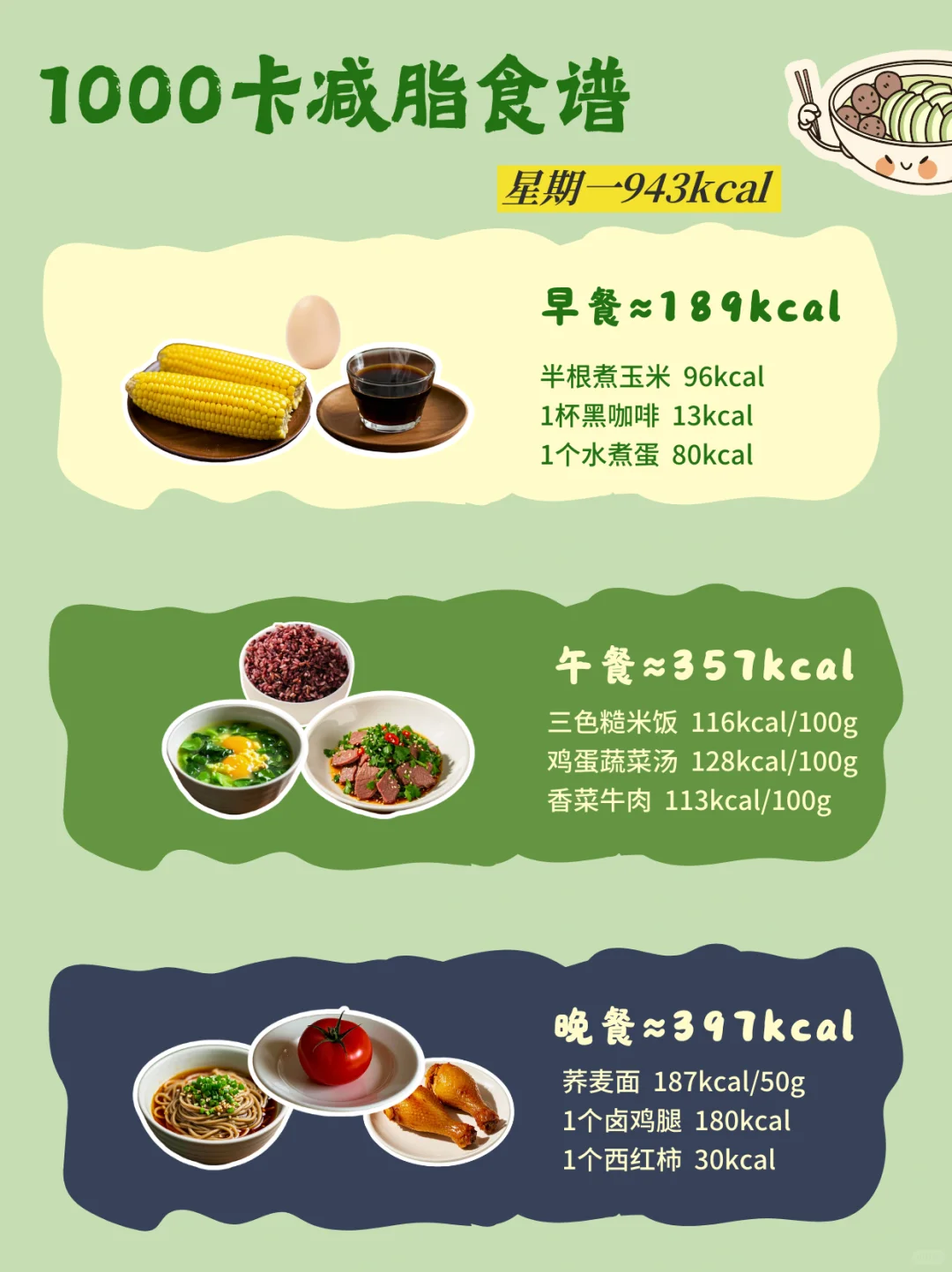 一天1000大卡都吃什么？附含热量明细！