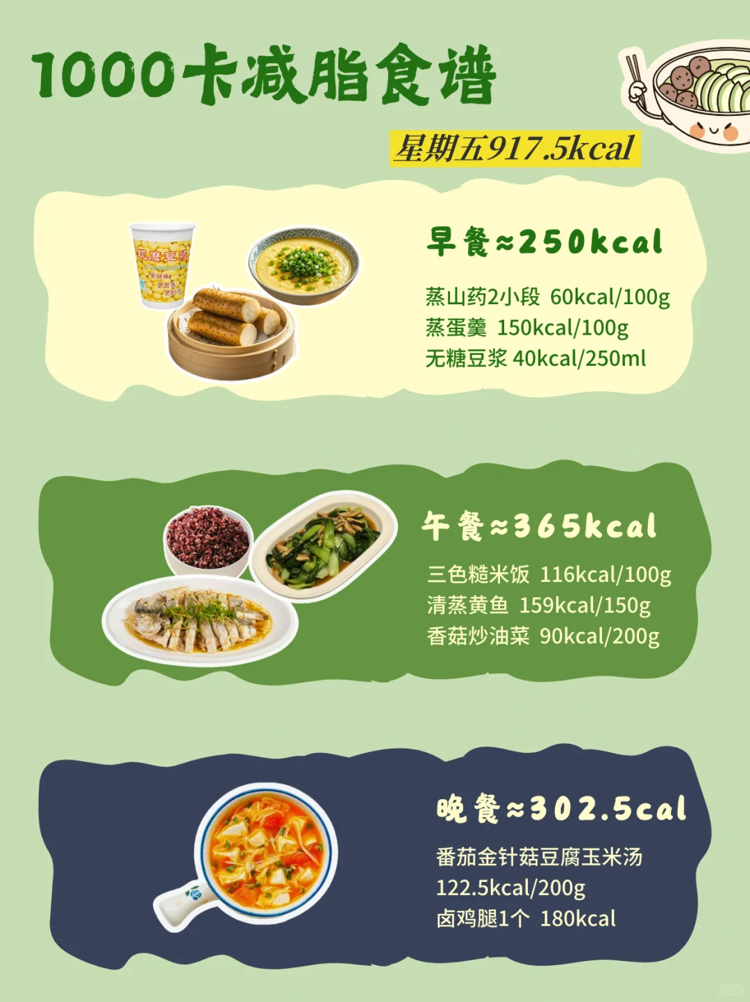一天1000大卡都吃什么？附含热量明细！