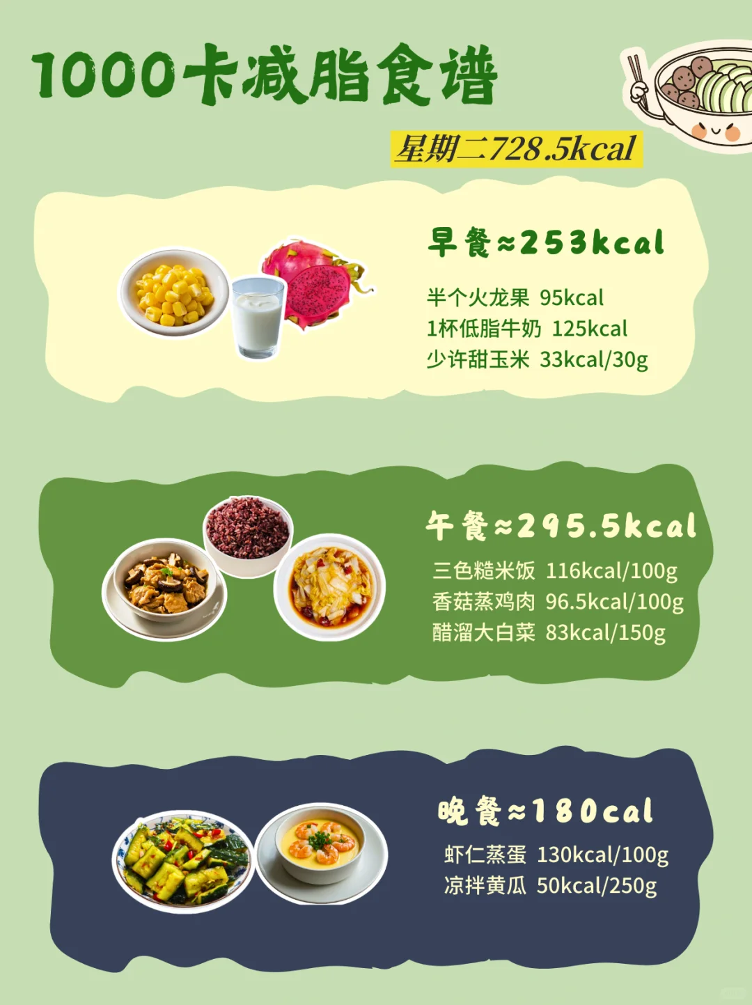 一天1000大卡都吃什么？附含热量明细！