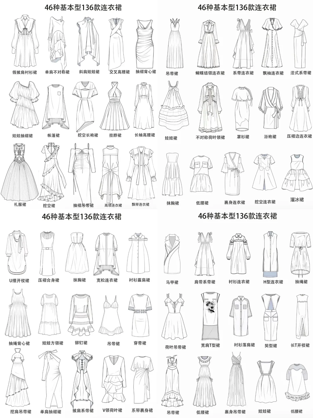 收藏笔记｜服装设计常见连衣裙分类合集