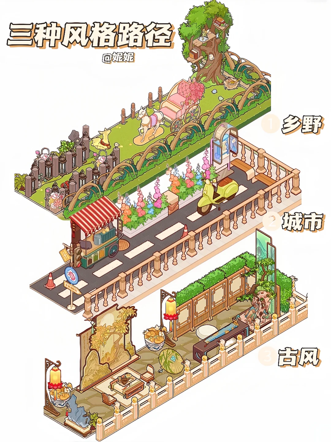 三种风格的路径 最喜欢哪一种呀