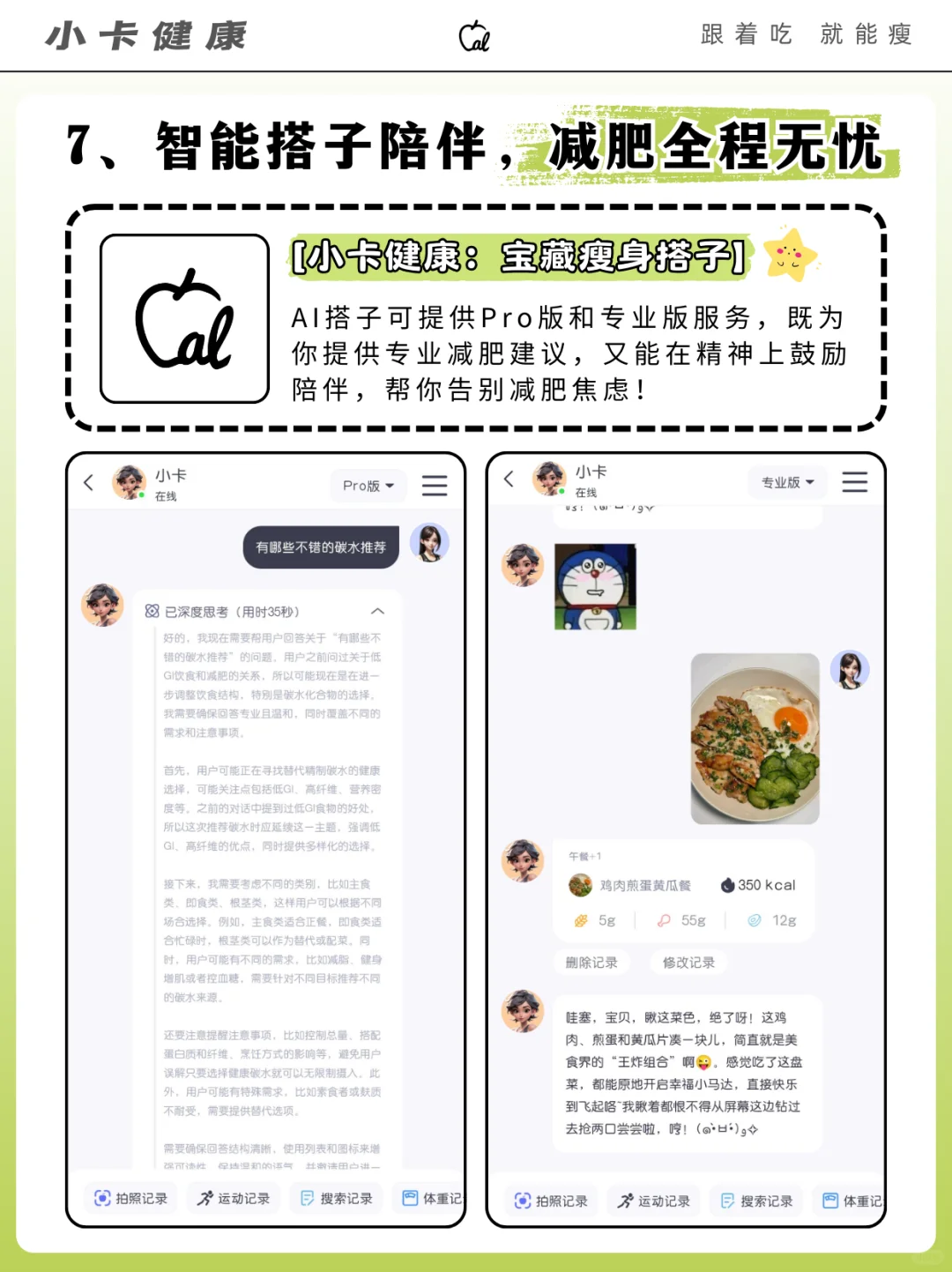 4月甩肉必备减肥人的28天控卡食谱